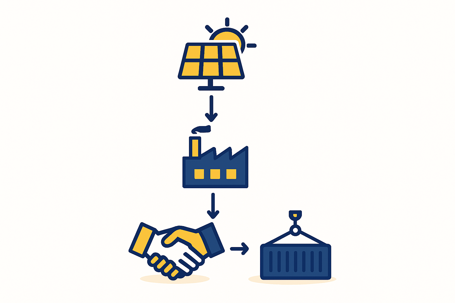 Key Roles and Sourcing Strategies