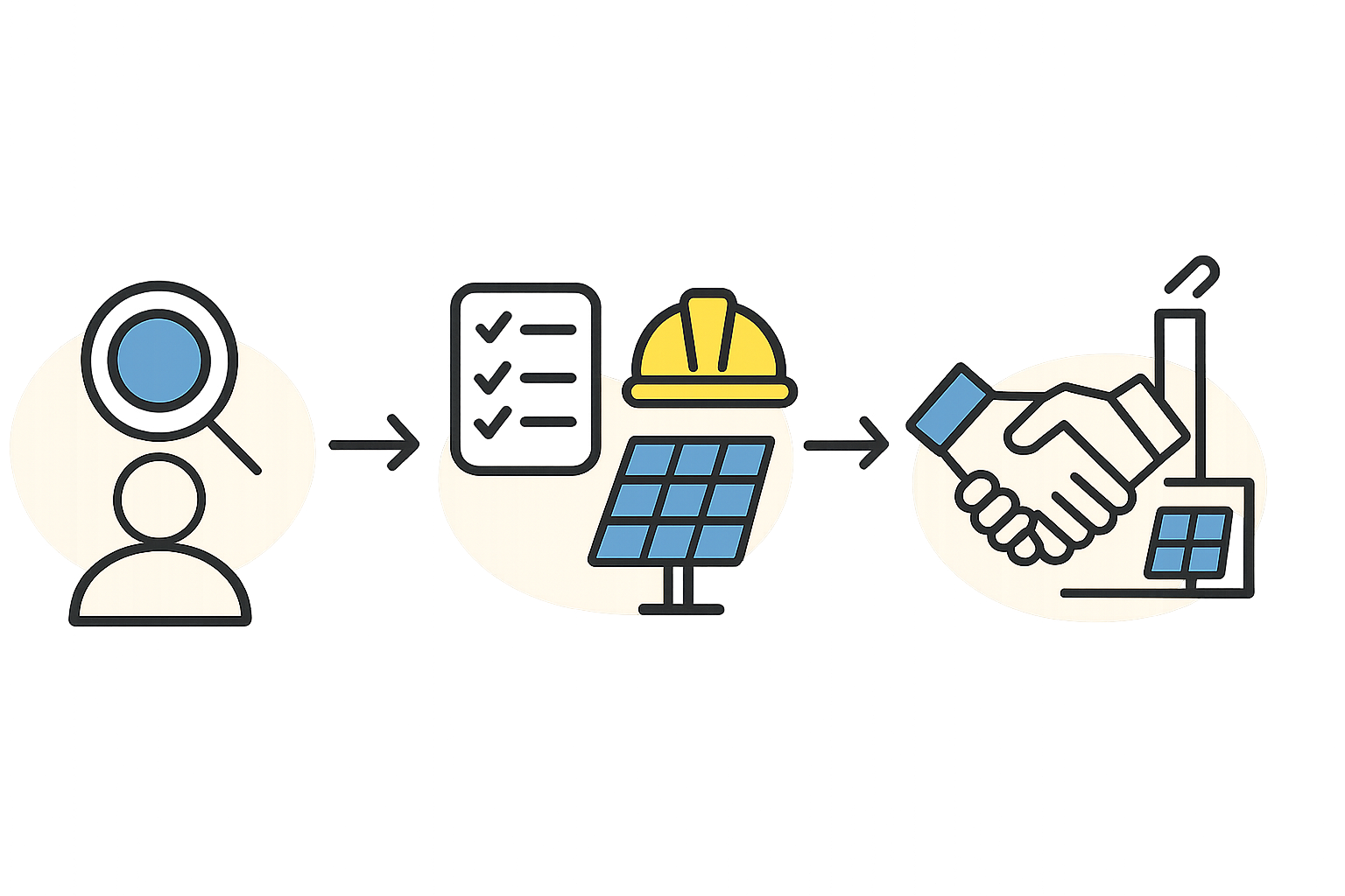 Partnerships with institutions like GTTI can create a sustainable talent pipeline for the solar industry.