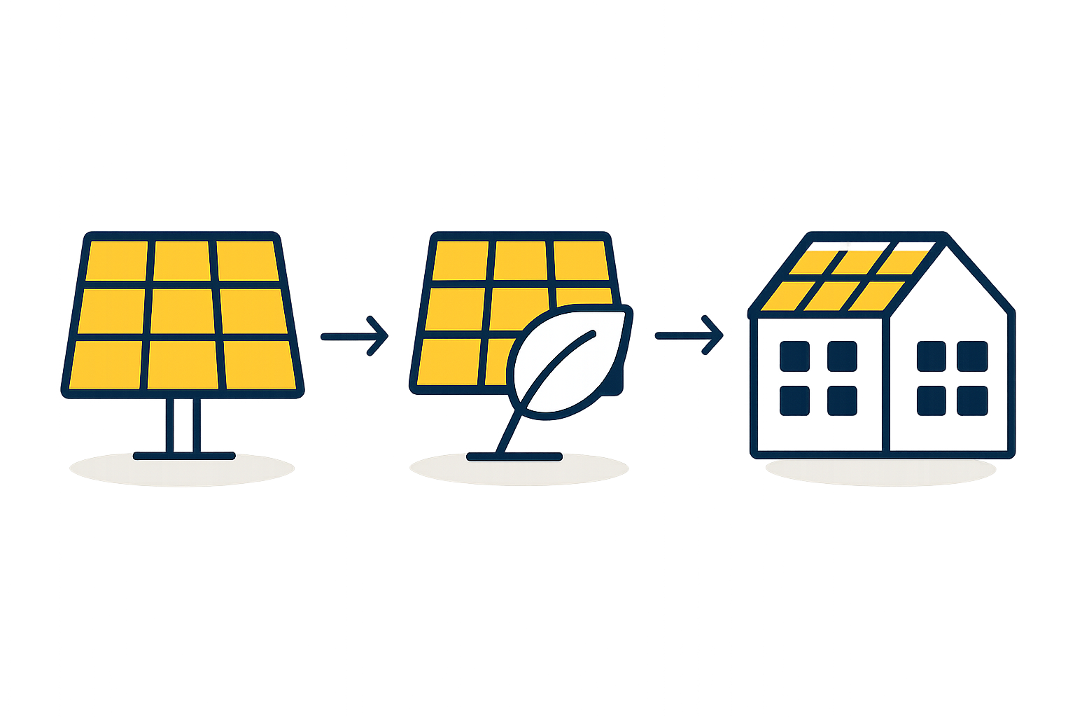 Turnkey Production Line for Specialized Agri-PV and BIPV Modules