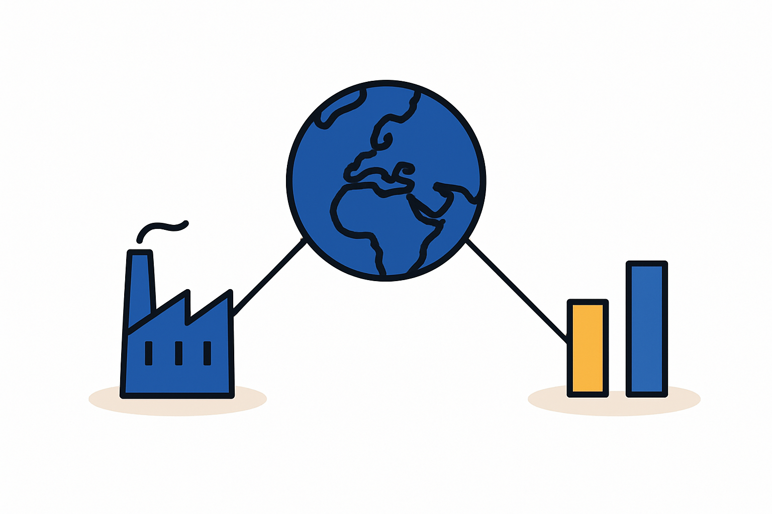 Industrial equipment and grid connection