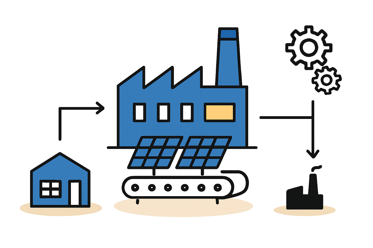 The Bahraini Solar Landscape: An Opportunity Defined by a Gap