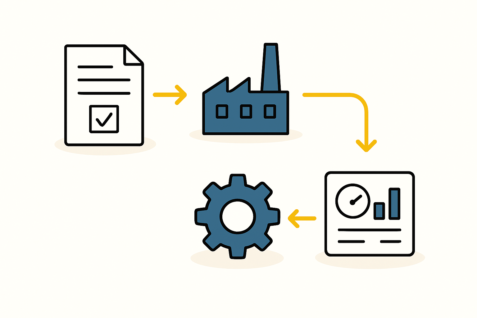 A schematic of a small-scale industrial wastewater treatment plant suitable for a solar factory, highlighting key stages like filtration and chemical treatment.