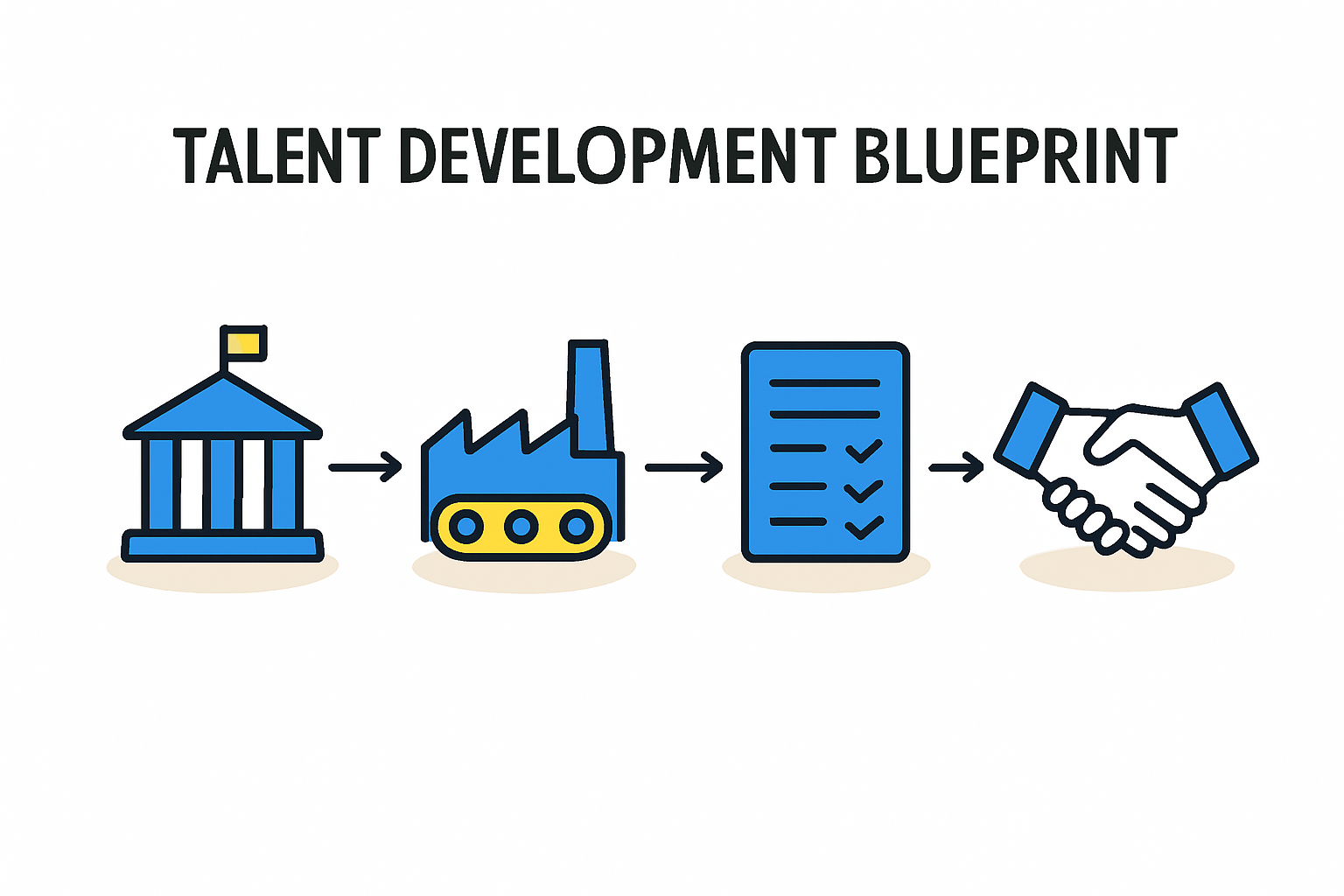 Jordan university-driven talent pool