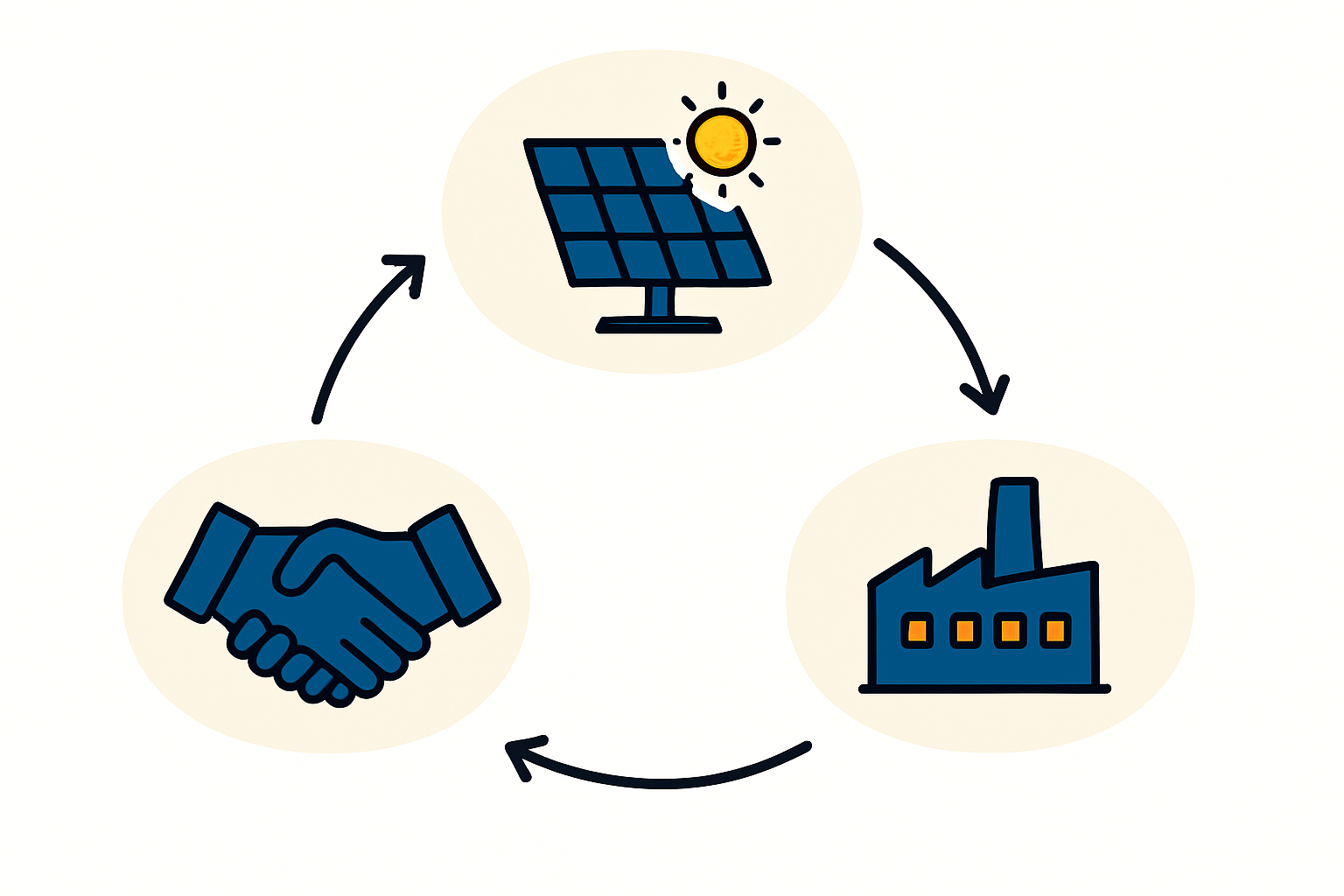 Made in New Zealand solar manufacturing machinery