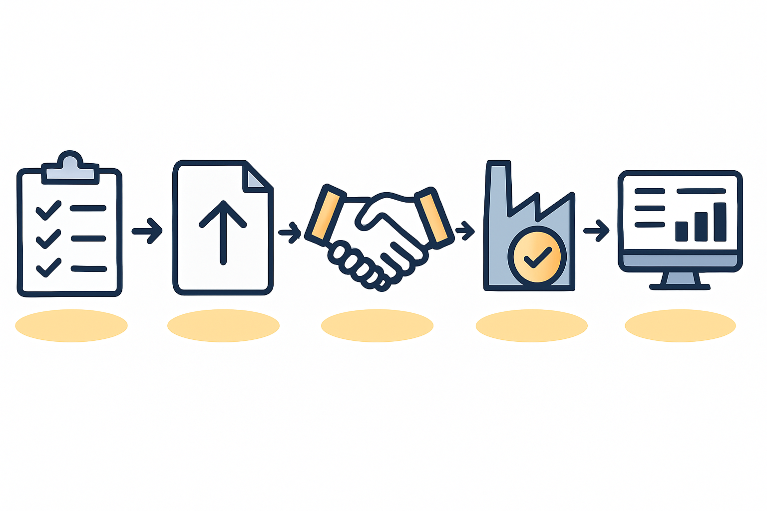 The Application Process